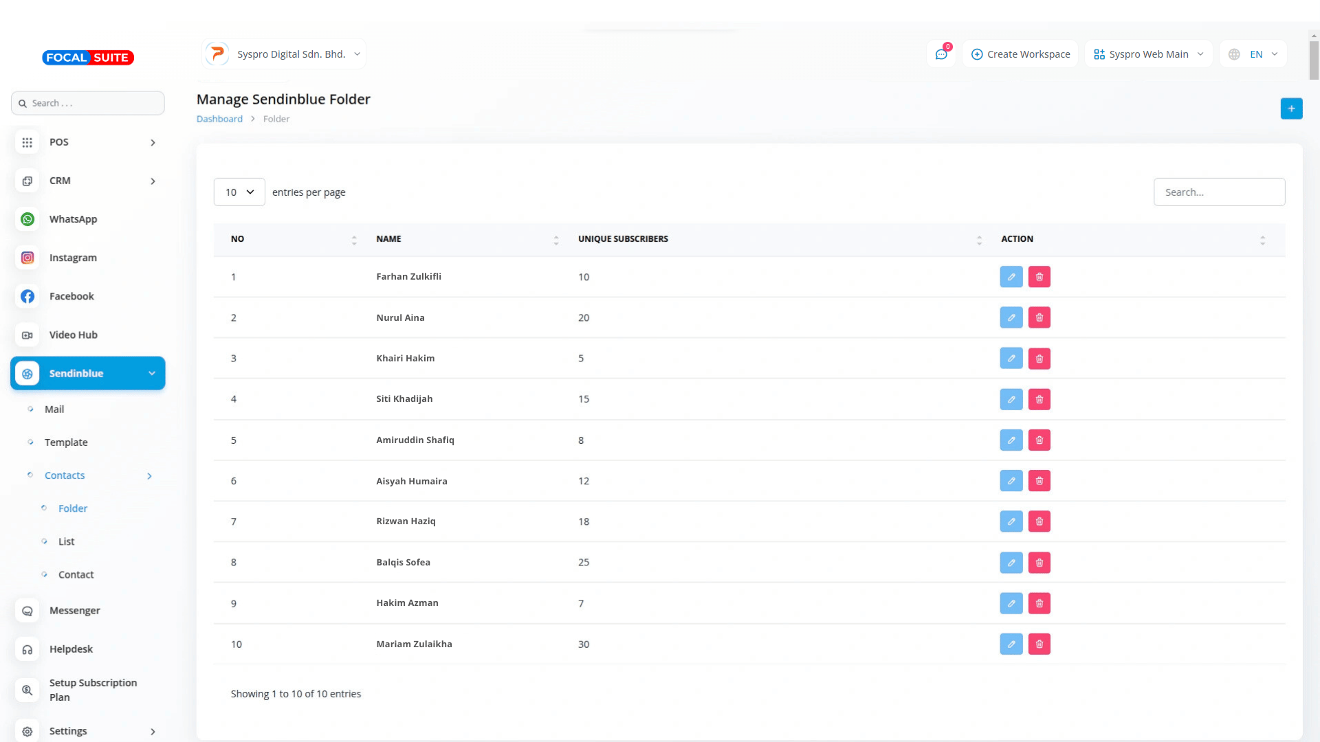 Organic Vegetable Box
